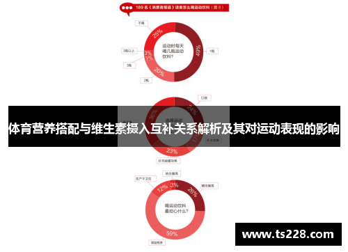 体育营养搭配与维生素摄入互补关系解析及其对运动表现的影响