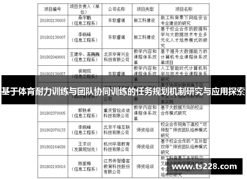 基于体育耐力训练与团队协同训练的任务规划机制研究与应用探索