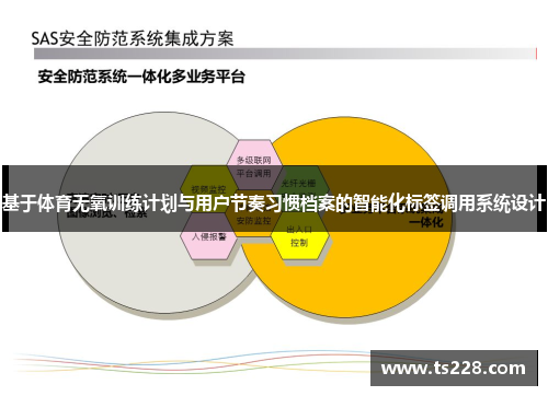 基于体育无氧训练计划与用户节奏习惯档案的智能化标签调用系统设计