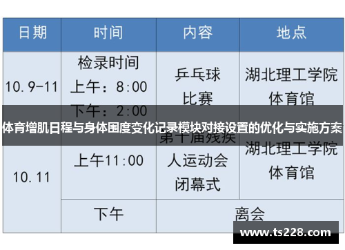 体育增肌日程与身体围度变化记录模块对接设置的优化与实施方案