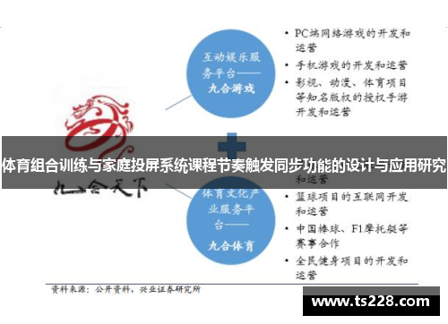 体育组合训练与家庭投屏系统课程节奏触发同步功能的设计与应用研究